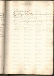ACMo O.I.33 - pag. 123r S. Giovanni Batt. del Cantone (Mod.) 1573