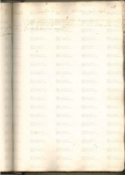 ACMo O.I.33 - pag. 129r S. Michele (Modena) 1574