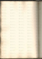 ACMo O.I.33 - pag. 131v S. Giovanni Evang. (Mod.) 1575