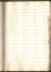 ACMo O.I.33 - pag. 157r