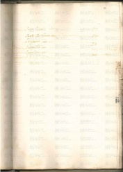ACMo O.I.33 - pag. 172r