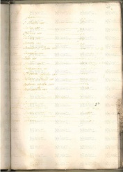 ACMo O.I.33 - pag. 195r