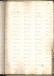 ACMo O.I.33 - pag. 197r