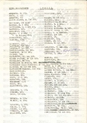 ACMo O.I.33 - pag. indice dattiloscritto 1