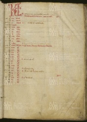 O.II.13 Missale vetus ad usum templariorum 0000 IVr