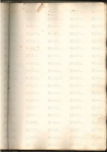 ACMo O.I.33 - pag. 80r Castelnuovo 1569