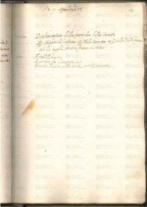 ACMo O.I.33 - pag. 124r S. Trinità (Modena) 1573