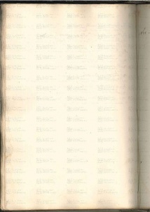 ACMo O.I.33 - pag. 131v S. Giovanni Evang. (Mod.) 1575