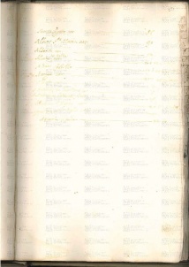 ACMo O.I.33 - pag. 139r