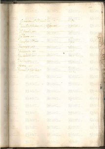 ACMo O.I.33 - pag. 157r