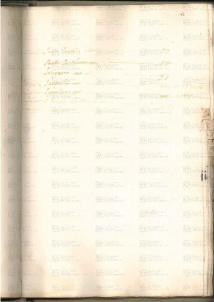 ACMo O.I.33 - pag. 172r