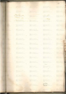 ACMo O.I.33 - pag. 179r