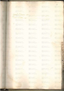 ACMo O.I.33 - pag. 183r