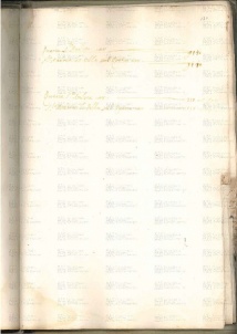 ACMo O.I.33 - pag. 189r