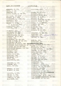 ACMo O.I.33 - pag. indice dattiloscritto 1