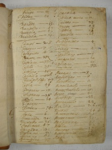 O.VI.3 Viste Pastorali 1585-1588 - pag. 1r