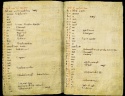 ACMo O.I.2 - pag. 210