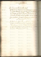 ACMo O.I.33 - pag. 124v S. Paolo (Modena) 1573