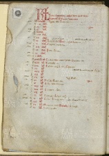 O.II.13 Missale vetus ad usum templariorum 000 Vv