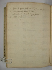 O.VI.1 Viste Pastorali 1575-1577 - pag. 121v S. Vito 1576