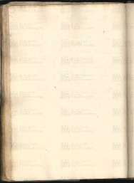 ACMo O.V.32 - pag. 132v