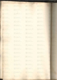 ACMo O.I.33 - pag. 134v