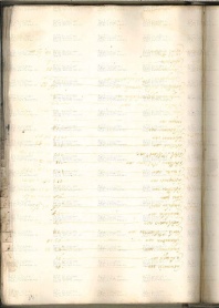 ACMo O.I.33 - pag. 145r