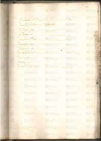 ACMo O.I.33 - pag. 157r