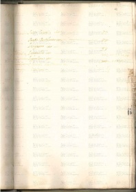 ACMo O.I.33 - pag. 172r