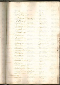 ACMo O.I.33 - pag. 176r
