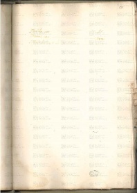 ACMo O.I.33 - pag. 179r