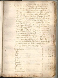 ACMo O.V.32 - pag. 102r