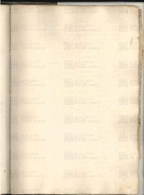 ACMo O.V.32 - pag. 122r