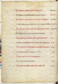 ACMo O.II.11 - pag. 18v