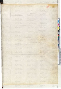 ACMo O.II.11 - pag. 96r