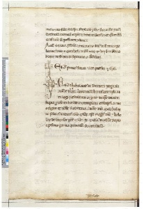 ACMo O.II.11 - pag. 127v