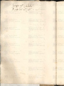 ACMo O.V.32 - pag. IIv