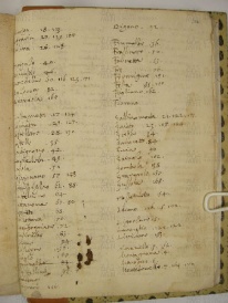 O.VI.1 Viste Pastorali 1575-1577 - pag. 200r