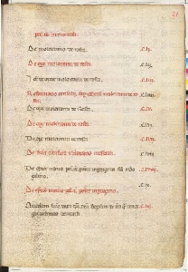 ACMo O.II.11 - pag. 21r