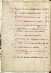 ACMo O.II.11 - pag. 16v