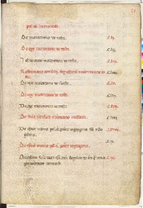 ACMo O.II.11 - pag. 21r