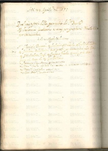 ACMo O.I.33 - pag. 127v S. Bartolomeo (Modena) 1573