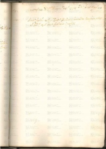 ACMo O.I.33 - pag. 128r S. Biagio (Modena) 1574