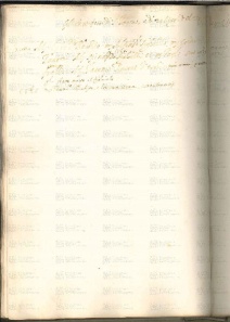 ACMo O.I.33 - pag. 128v S. Giacomo (Modena) 1574