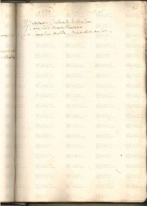 ACMo O.I.33 - pag. 130r S. Lorenzo (Modena) 1575