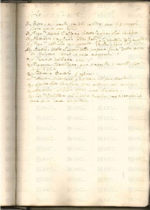 ACMo O.I.33 - pag. 131r S. Giovanni Evang. (Mod.) 1575