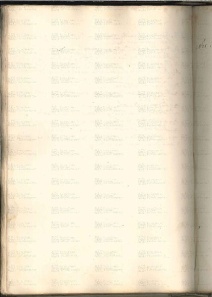 ACMo O.I.33 - pag. 131v S. Giovanni Evang. (Mod.) 1575