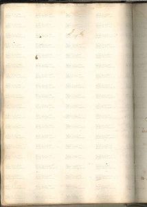 ACMo O.I.33 - pag. 59v Cittanova 1553