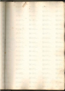 ACMo O.I.33 - pag. 80r Castelnuovo 1569