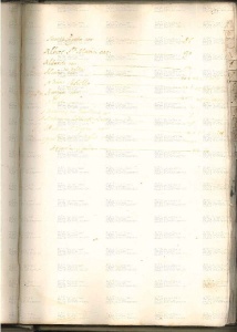 ACMo O.I.33 - pag. 139r